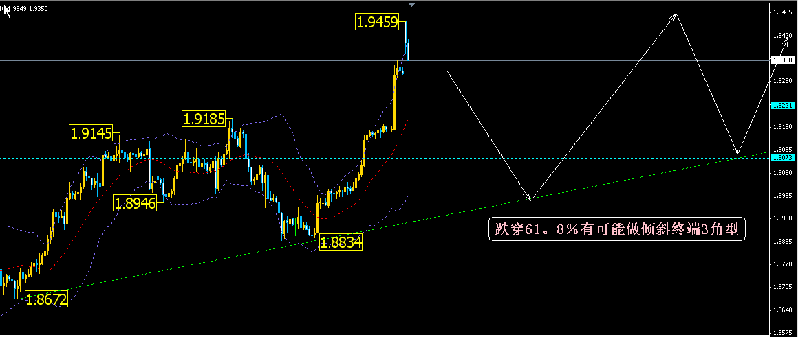 bb 4h.gif